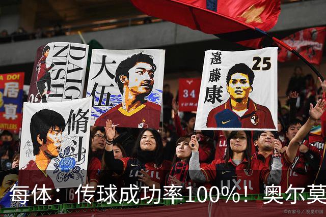 每体：传球成功率100%！奥尔莫满分表现锁主力再获国家队征召